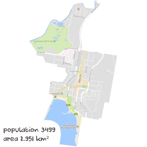 English Tutoring Near Me